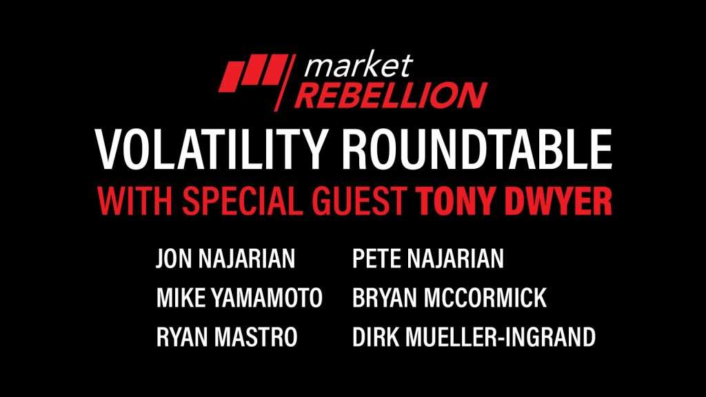 Roundtable Replay: July 13, 2020 with Tony Dwyer