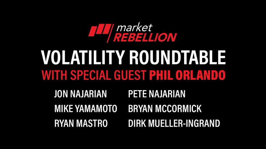 Market Rebellion Roundtable Replay: May 4, 2020 with Phil Orlando
