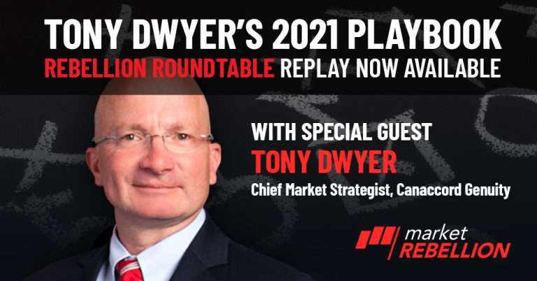 Roundtable Replay: January 6 with Tony Dwyer