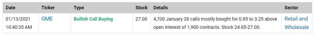 GME Bullish Call Buying