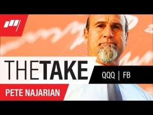 The Take Live – March 22, 2021 – QQQ, FB