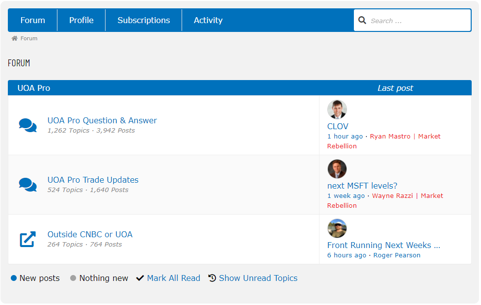 unusual options activity forum