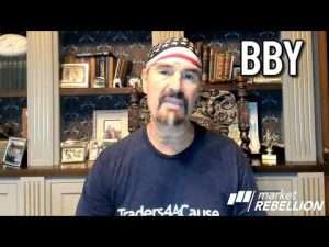 60 Seconds with Jon Najarian – Sep 30 2021