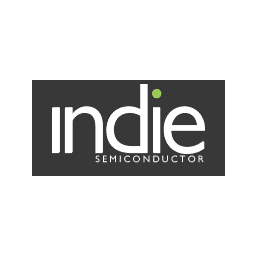 Quick gains for $INDI call buyers