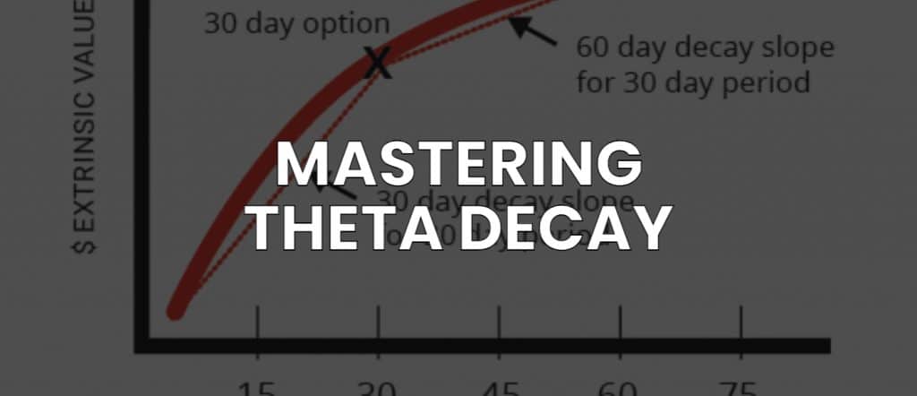 Theta Decay: The One Options Concept That Can Make a Gigantic Difference in Your Performance