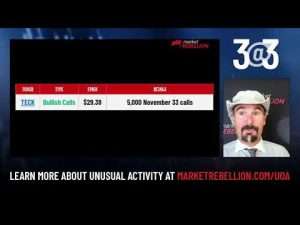3@3 LIVE with Jon Najarian – October 15, 2021