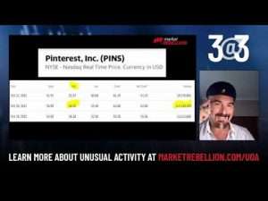 3@3 With Jon Najarian – October 21 – $UAA $DIDI $BEKE