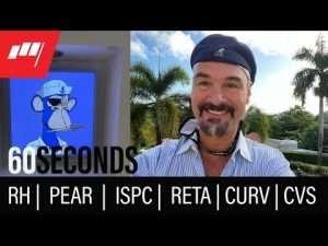 60 Seconds with Jon Najarian – Dec 09 2021
