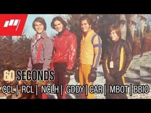 60 Seconds with Jon Najarian – Dec 27 2021