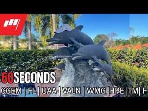 60 Seconds with Jon Najarian – Jan 04 2022