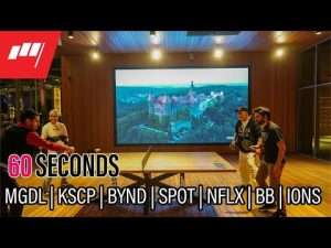 60 Seconds with Jon Najarian – Jan 31 2022