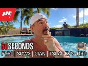 60 Seconds with Jon Najarian – Jan 03 2022