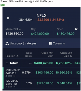 wallstreetbets