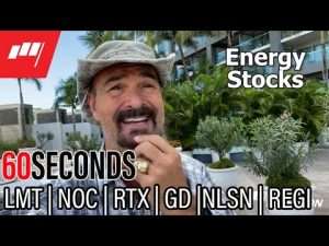 60 Seconds with Jon Najarian – Feb 28 2022