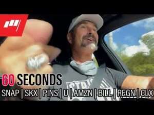 60 Seconds with Jon Najarian – Feb 04 2022