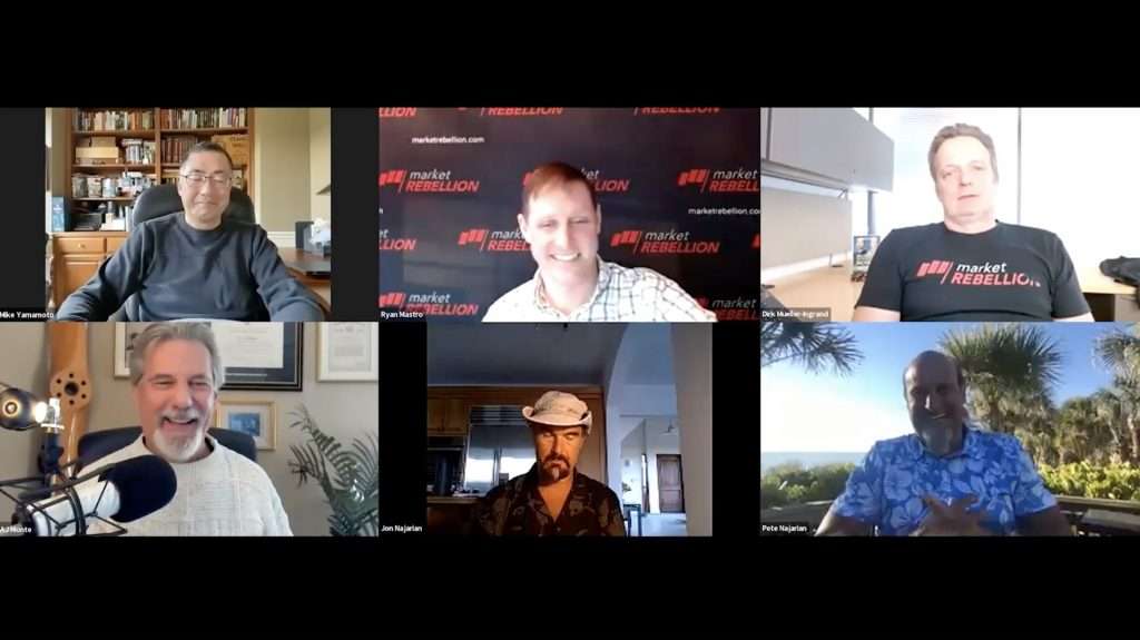 Roundtable Replay: February 28, 2022 with the Market Rebels