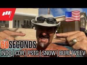 60 Seconds with Jon Najarian – Mar 03 2022