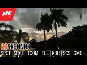60 Seconds with Jon Najarian – Mar 24 2022