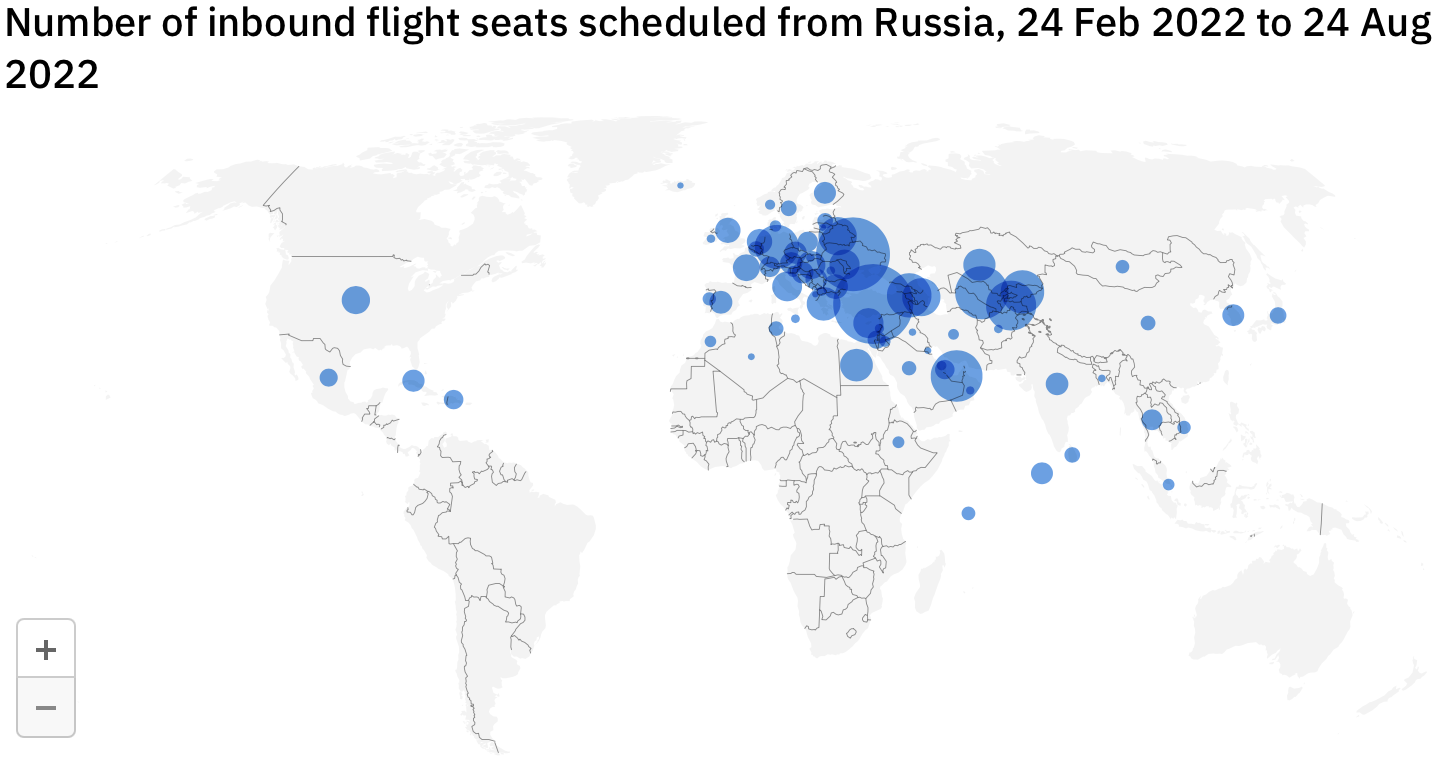 Ukraine Peace Talks - travel