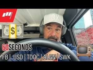 60 Seconds with Jon Najarian – Apr 28 2022