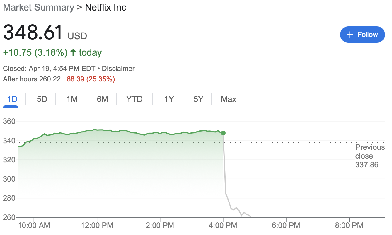 Netflix earnings