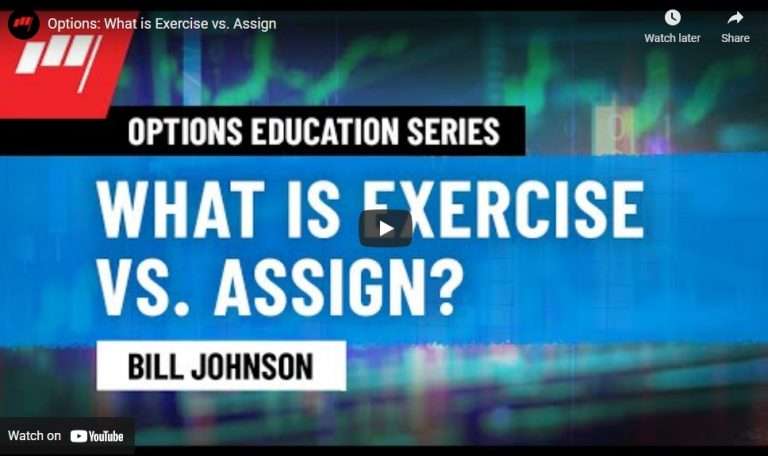 Options: What is Exercise vs. Assign