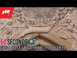 60 Seconds with Jon Najarian – May 27 2022