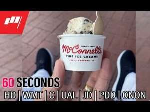 60 Seconds with Jon Najarian – May 17 2022