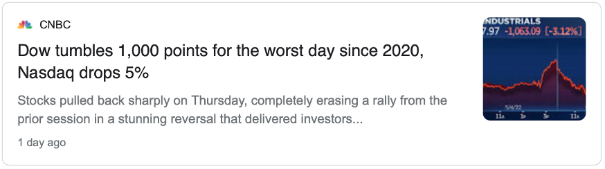 technical analysis DOW