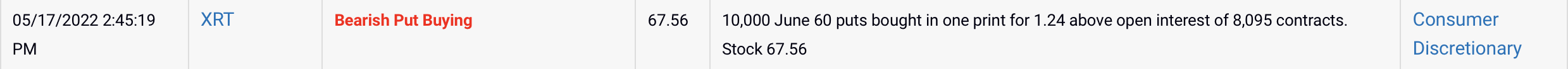 target earnings