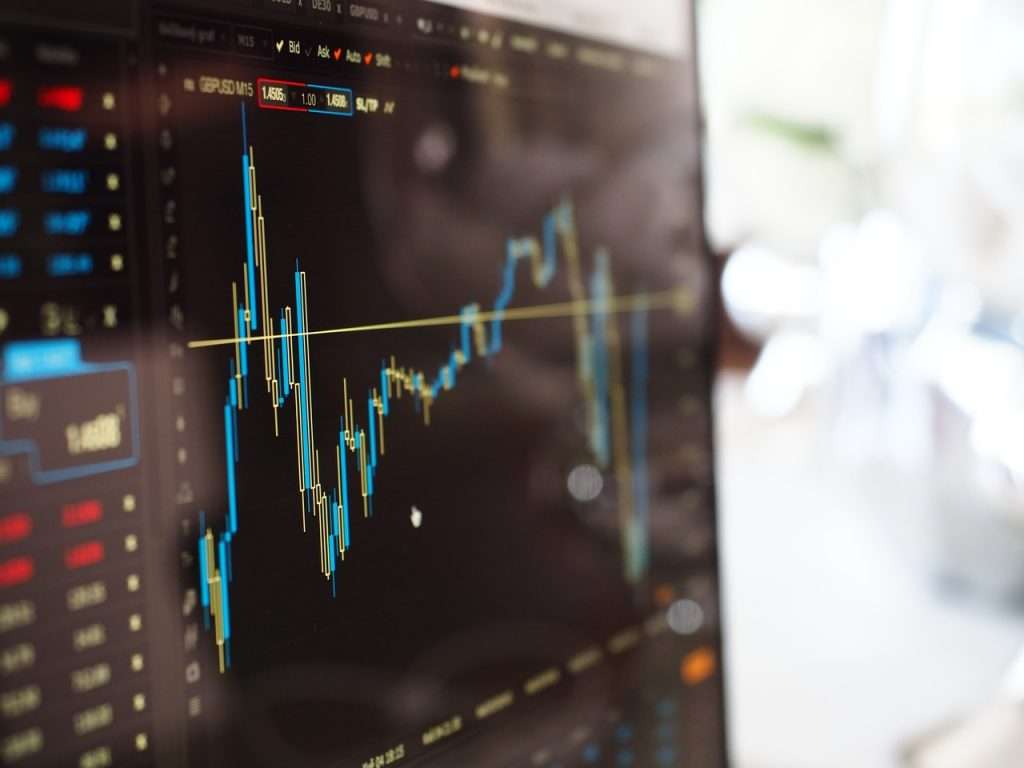 How to Trade Relative Strength