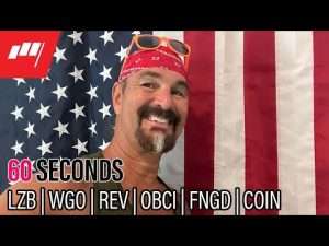 60 Seconds with Jon Najarian – Jun 22 2022