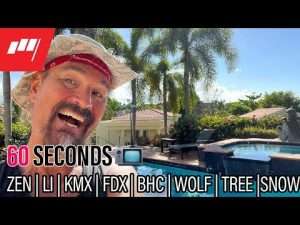 60 Seconds with Jon Najarian – Jun 24 2022