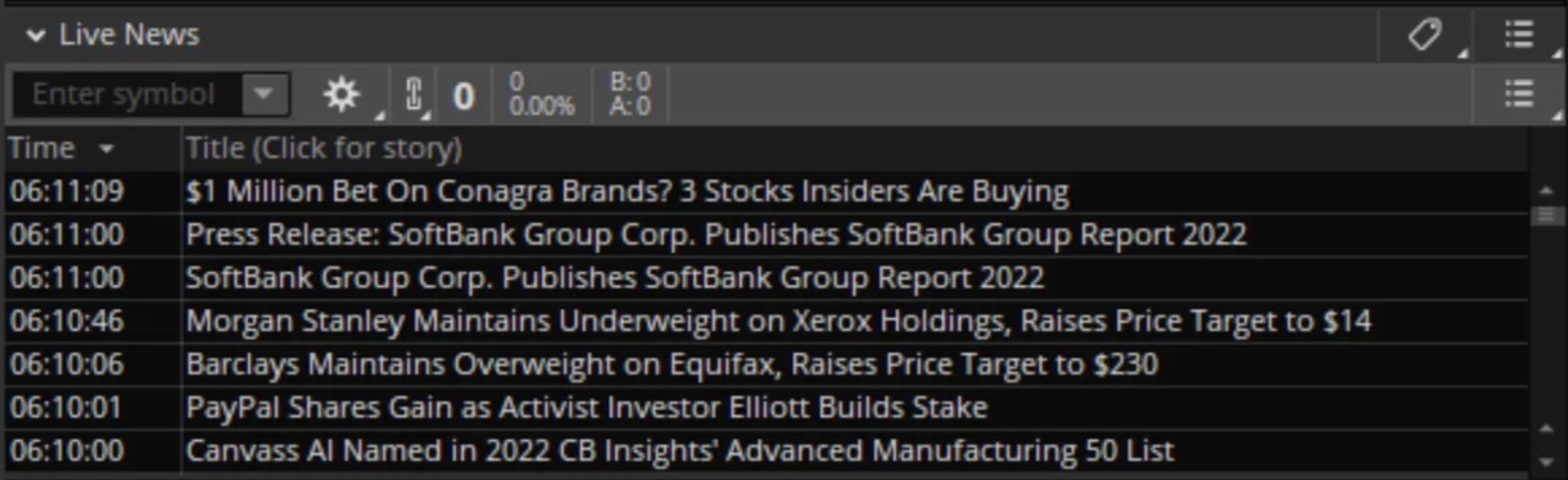 How to Find Unusual Options Activity in Thinkorswim