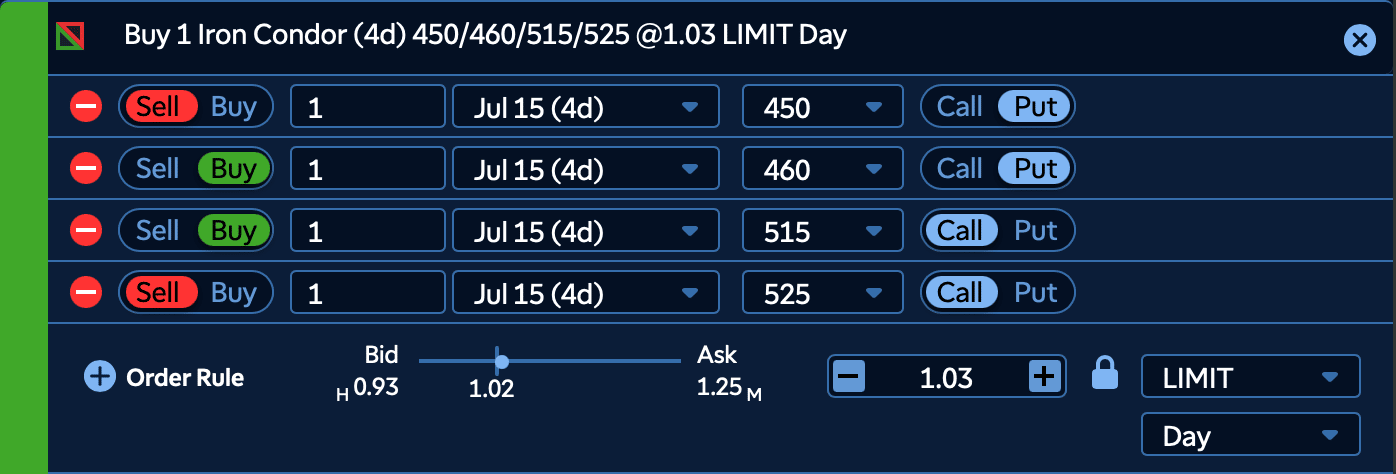 strike price, same expiration date, maximum risk, out of the money, price at expiration, underlying price, short call, current stock price, time decay, price of the underlying, options strategy, options strategy, long call, options contract decreases, time value, premium received, expire worthless, underlying instrument, in the money, break even points, break even points, bear spreads, expiration approaches, less money, long positions, payoff diagram, full position, maximum possible loss, break evens, limited profit potential, Tom calls, two short options, four options, short option, long options, long option positions, large move, less commissions, long options, strike put, strike put, strike put, short options at expiration, long 1, long 1, long 1, short 1, short 1, short 1