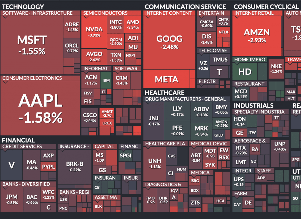 Monday Morning Rebel Brief: Elon Ends TWTR Deal. Chinese Stocks Fall.