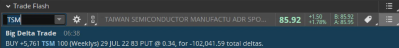 thinkorswim unusual options activity scanner