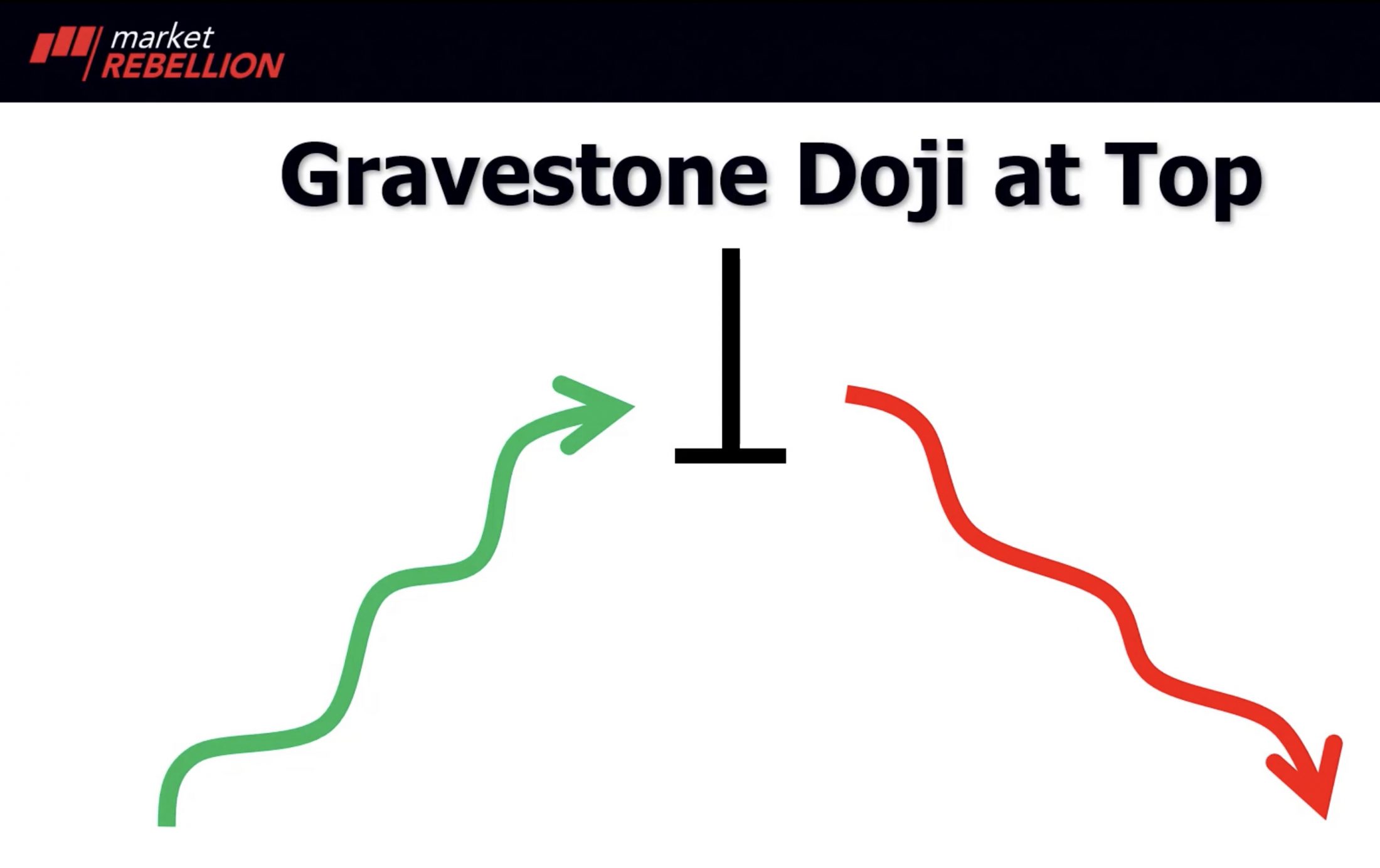 gravestone doji