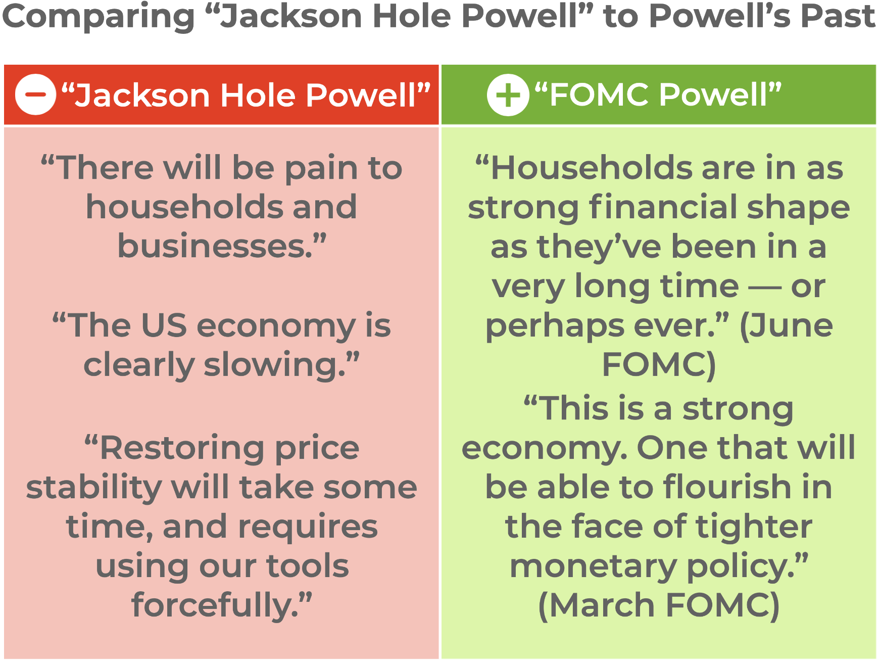 Jackson Hole