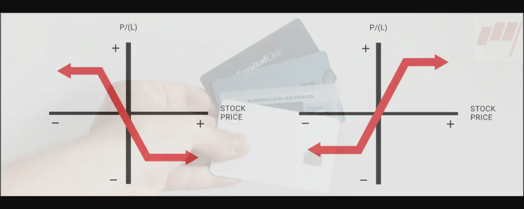 Trading Credit Spreads? 4 Questions to Ask Yourself