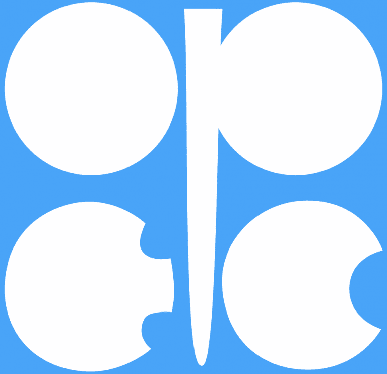 Unusual Options Activity in Energy Ahead of 2M OPEC+ Production Cut