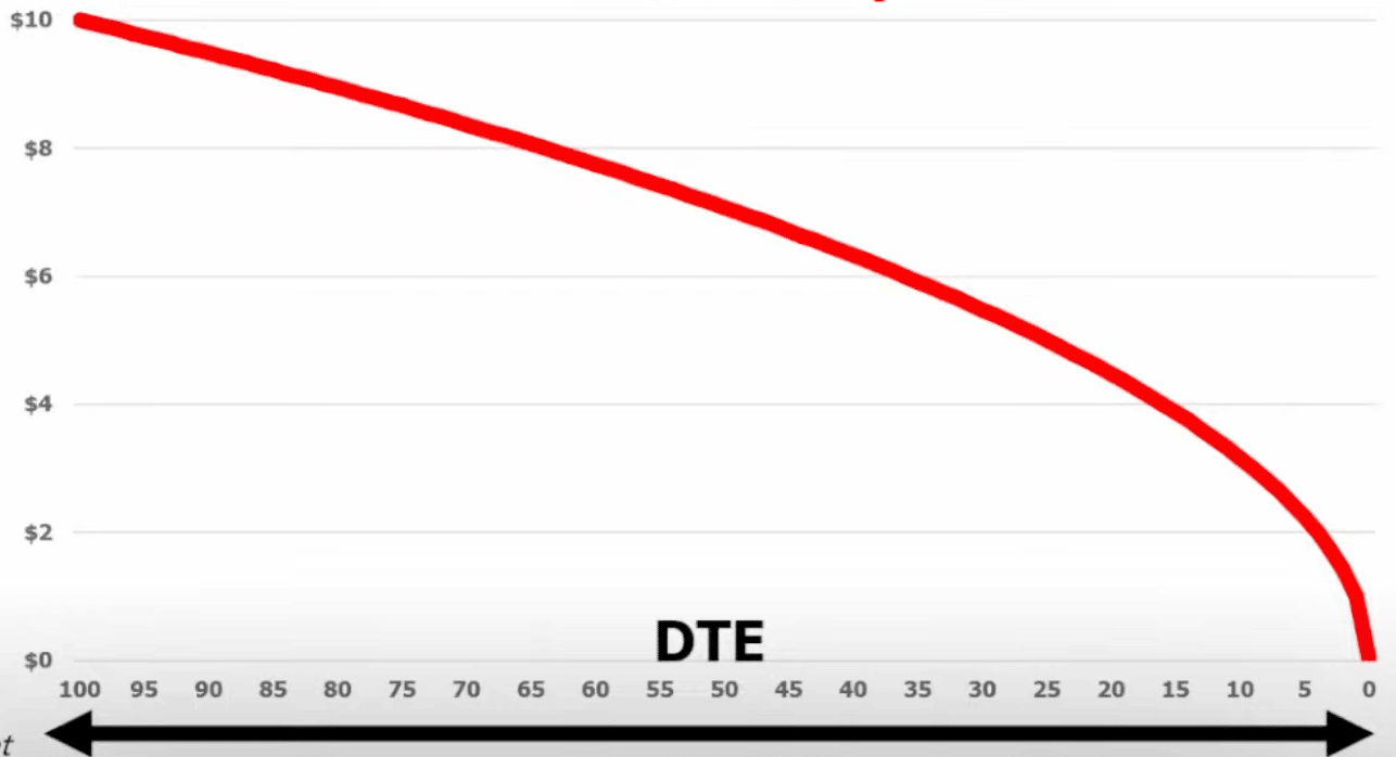 options trading, option trading, trading strategy, stock market, strike price, strike price, strike price, strike price, strike price, strike price, strike price, strike prices, strike prices, strike prices, implied volatility, breakeven stock price, price at expiration, lower middle strike, lower middle strike, lower middle strike, lower middle strike, lower middle strike, lower middle strike, lower middle strike, lower middle strike, lower middle strike, lower middle strike, lower middle strike, short iron condor spread, short iron condor spread, short iron condor spread, short iron condor spread, short iron condor spread, short iron condor spread, short iron condor spread, short iron condor spread, short iron condor spread, short iron condor spread, long iron condor, time decay, time decay, time decay, lower strike, lower strike, lower strike, lower strike, lower strike, lower strike, lower strike, lower strike, options strategy, options strategy, options strategy, options strategy, options strategy, bull put spread, bull put spread, bull put spread, otm calls,