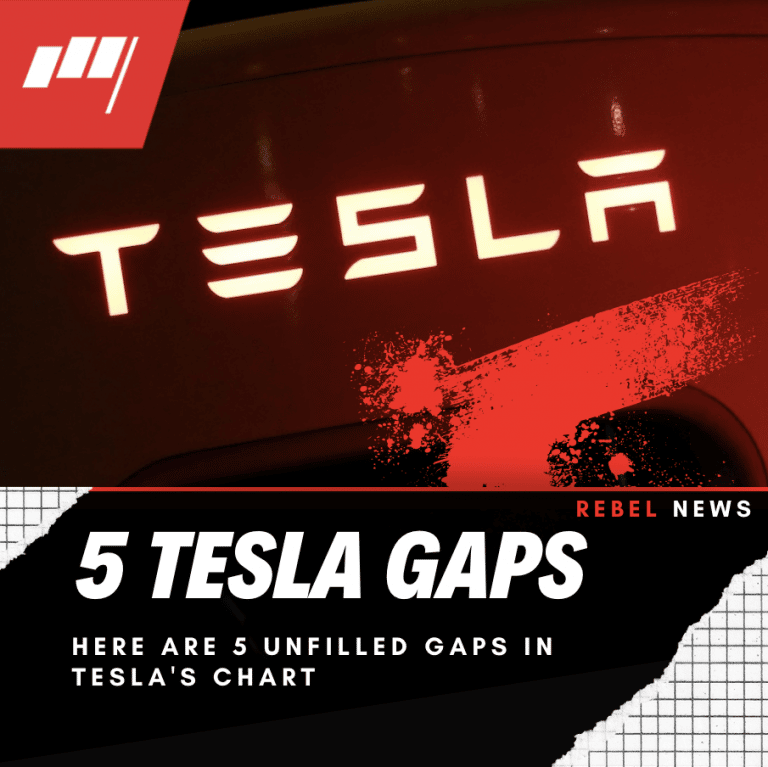 5 Unfilled Gaps in Tesla – UPDATE: Downside Gap Filled, What’s Next?