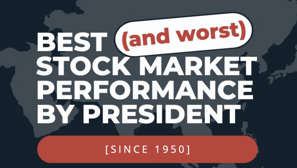 Infographic: Best & Worst Presidents Ranked by Stock Returns — #3 is Shocking
