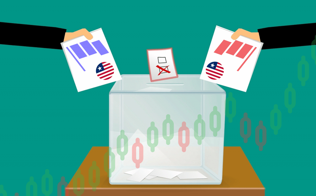 Midterms & Markets: Average Stock Market Returns Following Midterm Elections
