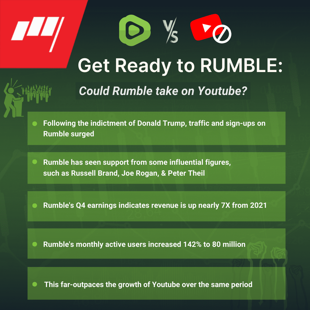rumble, rumble vs. YouTube, rumble mau, rumble revenue, rumble stock, rumble, rumble vs. YouTube, rumble mau, rumble revenue, rumble stock, rumble, rumble vs. YouTube, rumble mau, rumble revenue, rumble stock, rumble, rumble vs. YouTube, rumble mau, rumble revenue, rumble stock, rumble, rumble vs. YouTube, rumble mau, rumble revenue, rumble stock, 