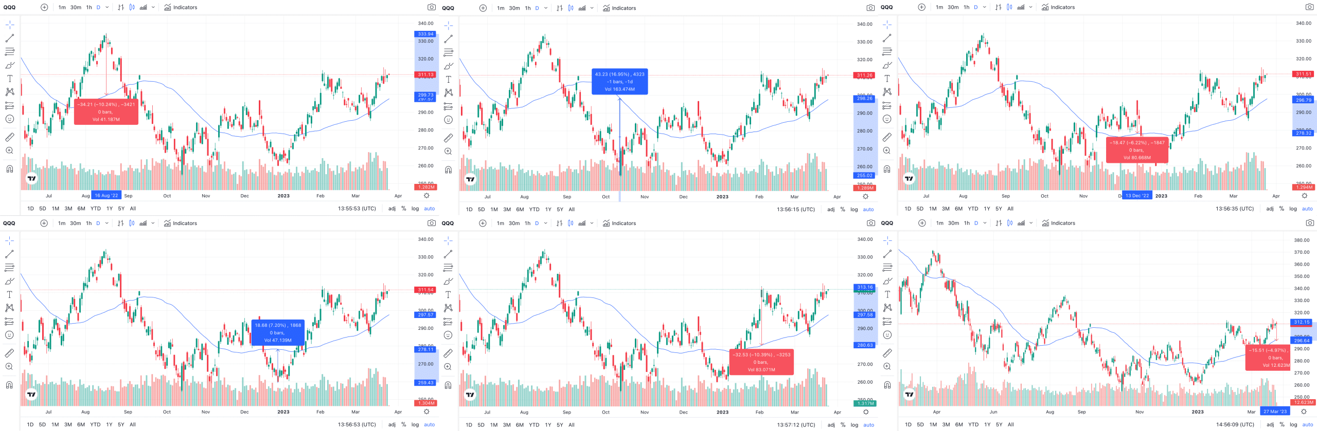 mean reversion, how to trade mean reversion, what is mean reversion, mean reversion, how to trade mean reversion, what is mean reversion, mean reversion, how to trade mean reversion, what is mean reversion, mean reversion, how to trade mean reversion, what is mean reversion, mean reversion, how to trade mean reversion, what is mean reversion, 