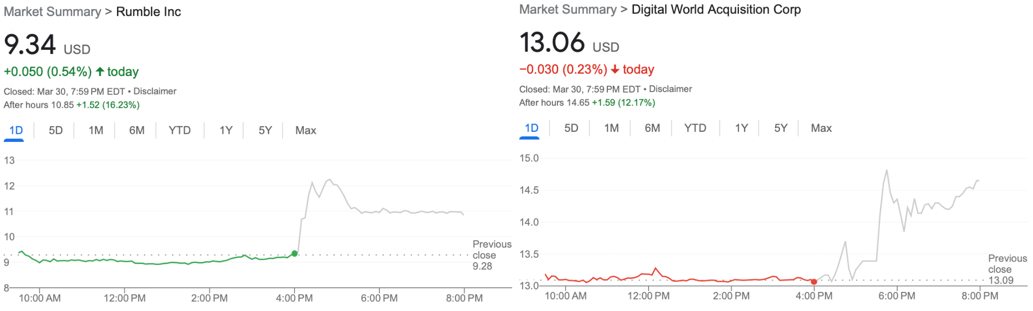 trump stocks, rumble, dwac, trump indictment, trump stocks, rumble, dwac, trump indictment, trump stocks, rumble, dwac, trump indictment, trump stocks, rumble, dwac, trump indictment, trump stocks, rumble, dwac, trump indictment, trump stocks, rumble, dwac, trump indictment, trump stocks, rumble, dwac, trump indictment, 