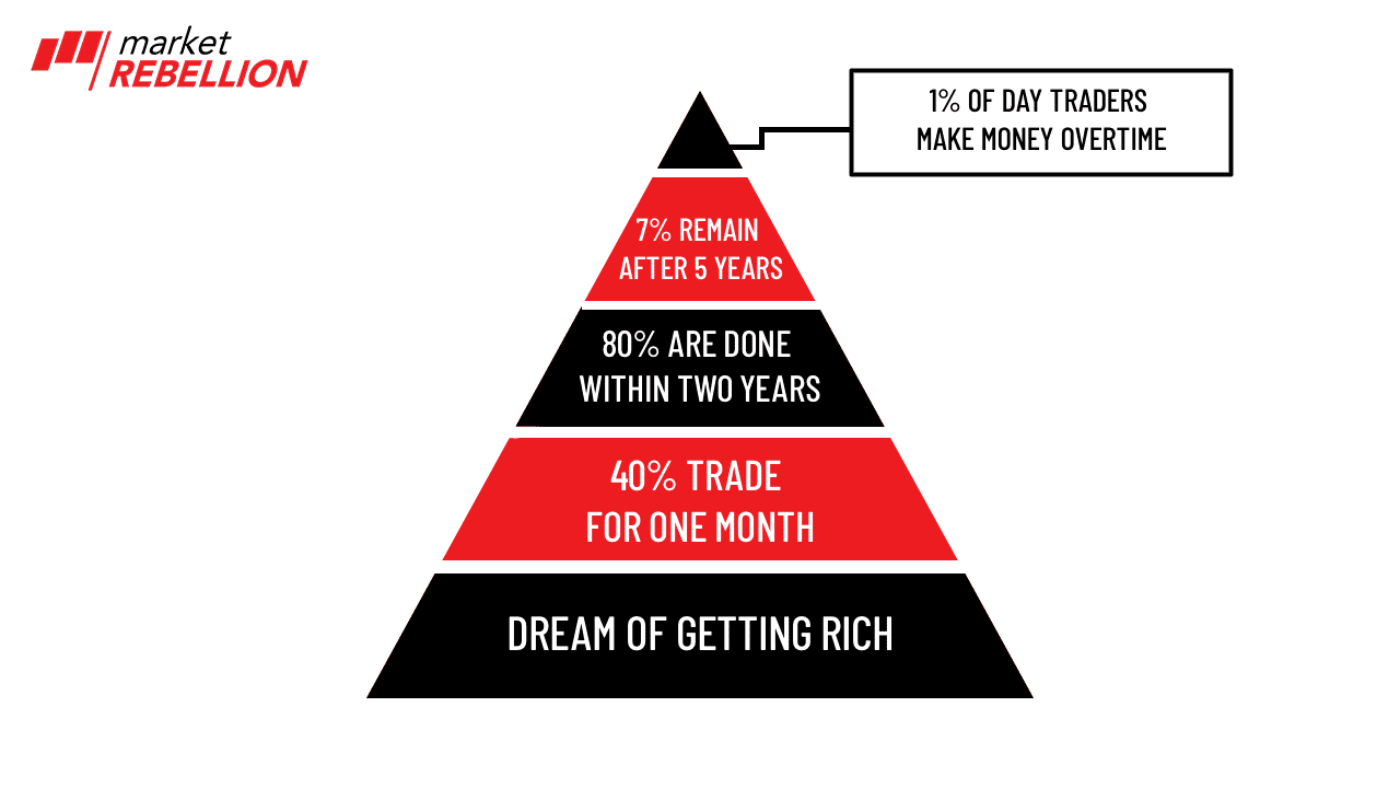 day trade crypto, crypto day trading, day trading crypto, day trading, range trading, trade crypto, trading strategy, crypto day trading strategies, crypto market, crypto day trading strategy, day trade crypto, crypto day trading, day trading crypto, day trading, range trading, trade crypto, trading strategy, crypto day trading strategies, crypto market, crypto day trading strategy, day trade crypto, crypto day trading, day trading crypto, day trading, range trading, trade crypto, trading strategy, crypto day trading strategies, crypto market, crypto day trading strategy, day trade crypto, crypto day trading, day trading crypto, day trading, range trading, trade crypto, trading strategy, crypto market, crypto day trading strategy, day trade crypto, day trading crypto, day trading crypto, day traders, day traders, day trading cryptocurrencies, day traders, day trading cryptocurrencies, trading fees, intraday trading, intraday trading, trading volume, trading volume, crypto markets, crypto markets, day trading, day trading, day trading, cryptocurrency market, trading strategies, technical analysis, technical analysis, day trading, day trading, day trading, day trading, day trading, day trading, day trading, day trading, day trading, day trading