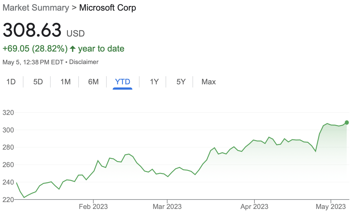 Top stocks q2, stock picks q2, Pete Najarian stocks, najarian stocks, Najarian stock picks, Pete Najarian top stocks, Pete Najarian stock picks, stock market picks q2, best stocks q2, 